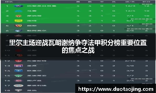 里尔主场迎战瓦朗谢纳争夺法甲积分榜重要位置的焦点之战